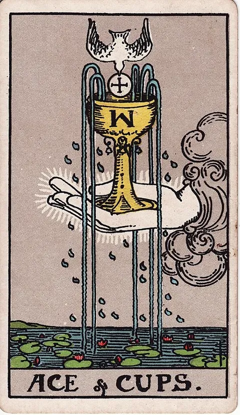Ace of Cups, Rider–Waite–Smith tarot (1909)