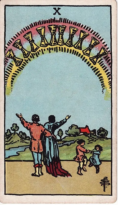 Ten of Cups, Rider–Waite–Smith tarot (1909)