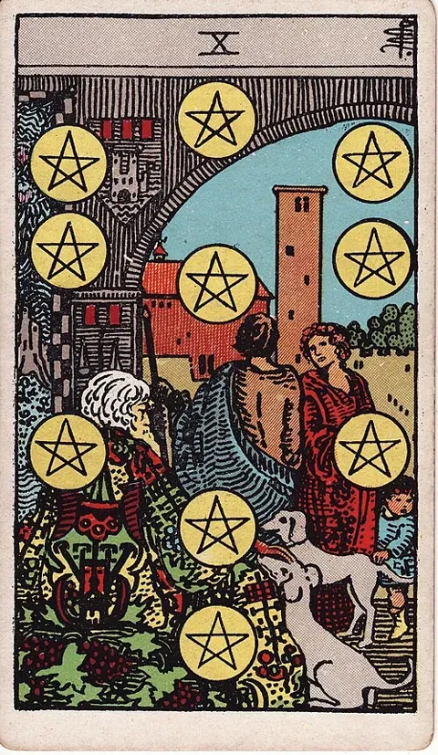 Ten of Pentacles, Rider–Waite–Smith tarot (1909)