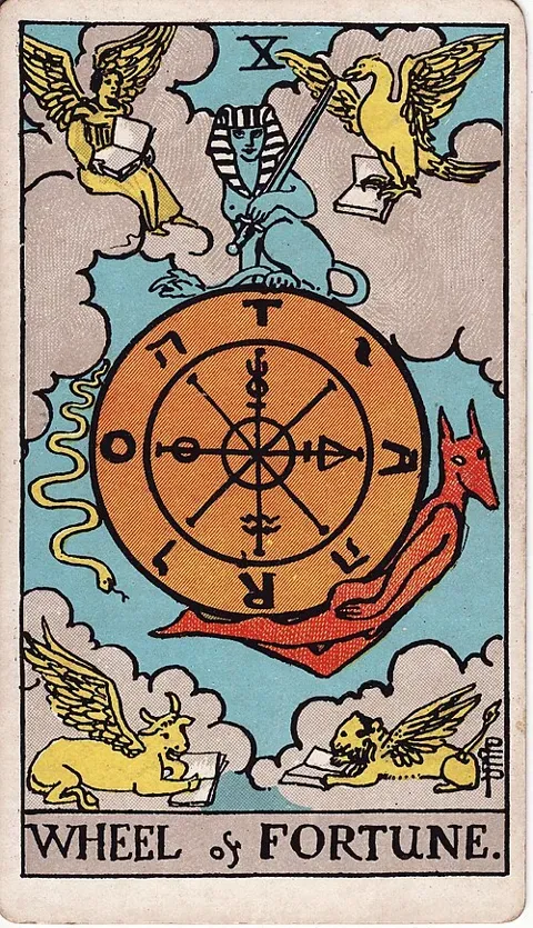 Wheel of Fortune, Rider–Waite–Smith tarot (1909)